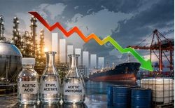 Acetic Acid Rally Reverses as India Faces Inventory Glut